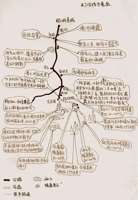 亚丁风景区沿线手绘地图