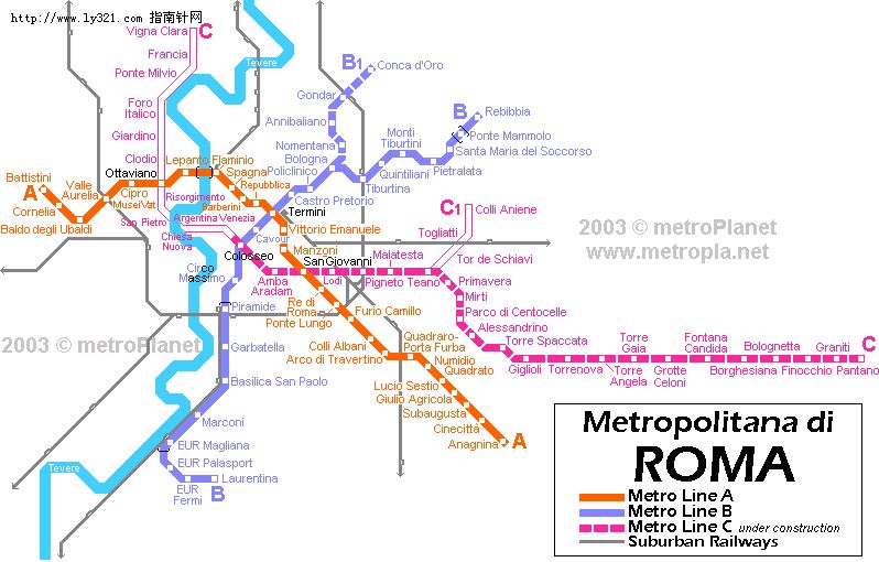 罗马地铁线路图